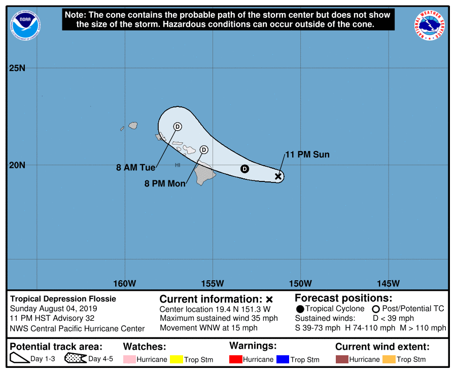 Tropical Depression Flossie Weakens But Tracks Closer To Hawaii