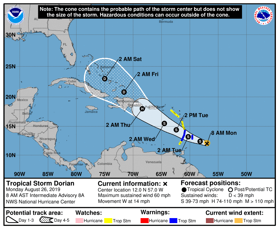 Tropical Storm Dorian Getting Better Organized